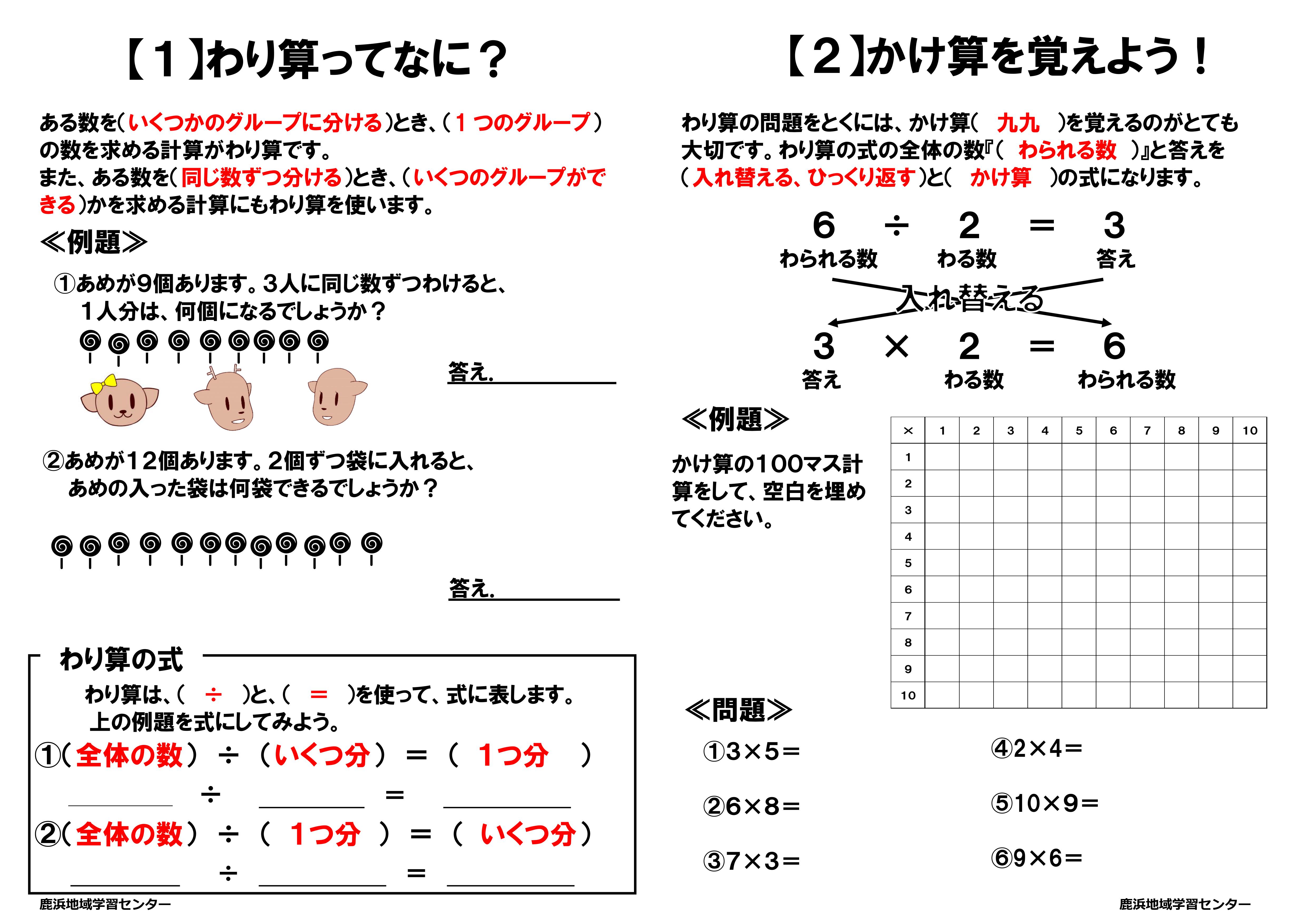 講座案内 足立区鹿浜地域学習センター 図書館